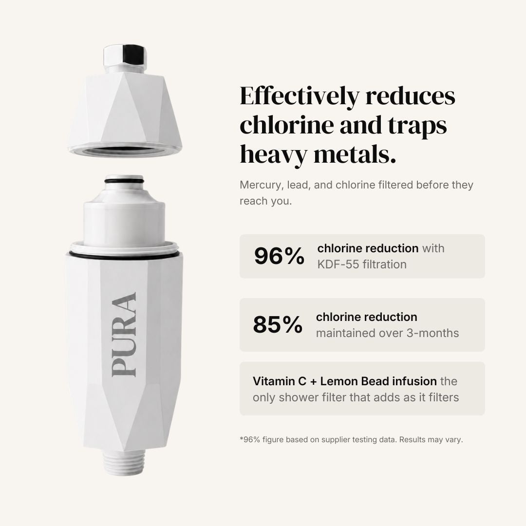 The PURA One Shower Water Filter