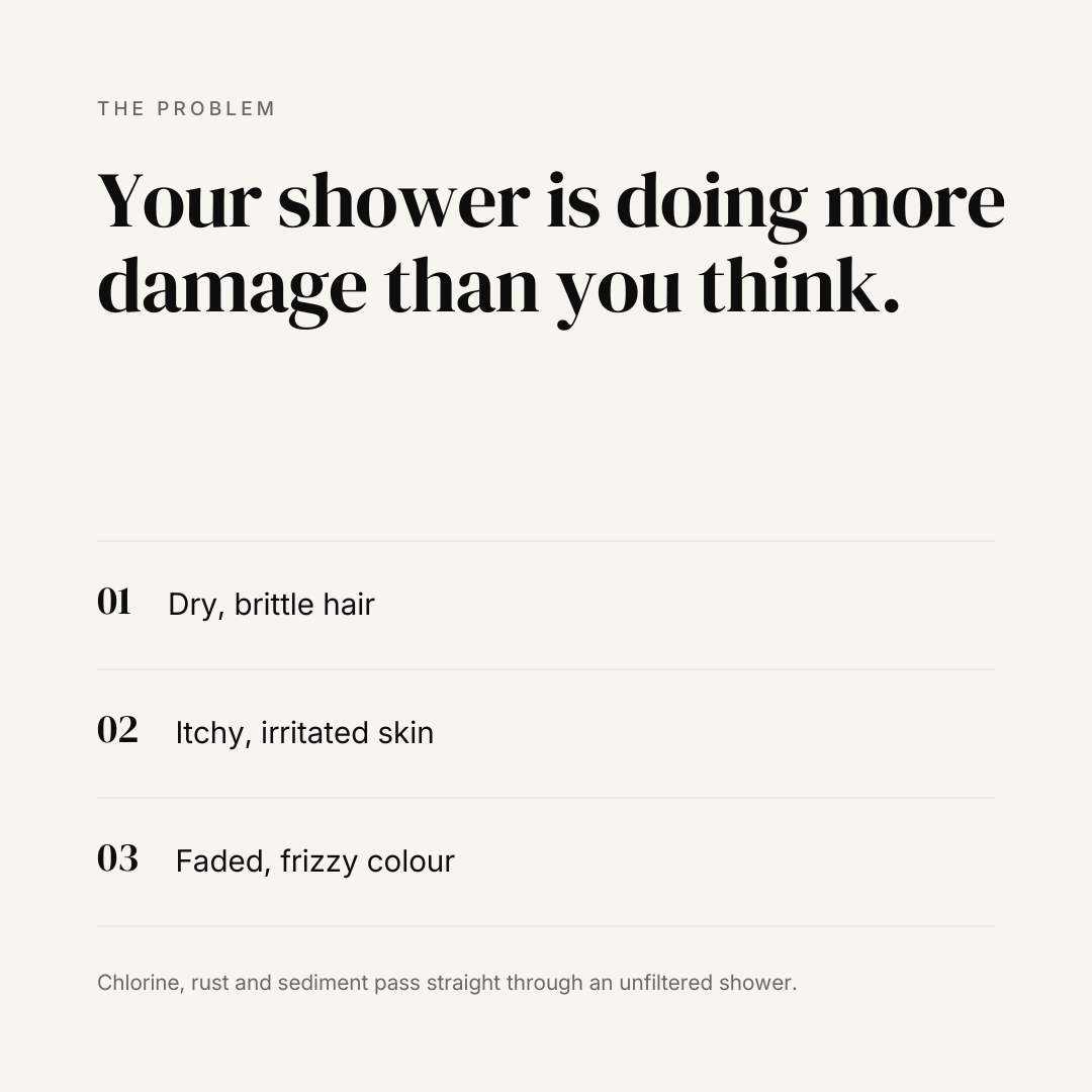 The PURA One Shower Water Filter